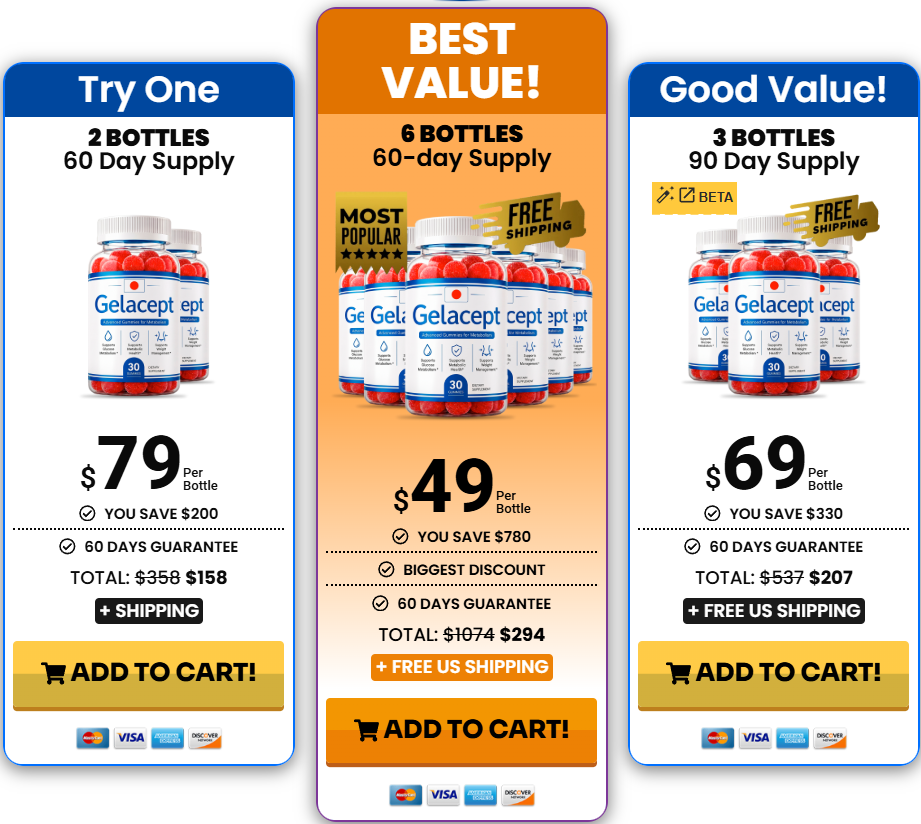 Gelacept Price